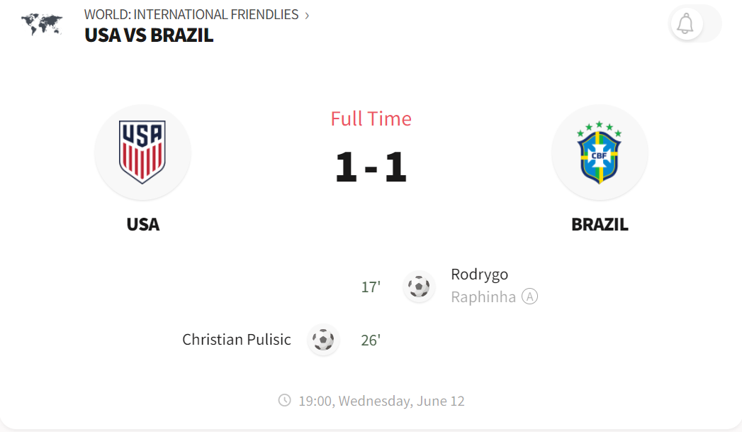 USMNT vs Brasil